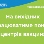 ЦИМИ ВИХІДНИМИ ПРАЦЮВАТИМЕ ПОНАД 50 ЦЕНТРІВ ВАКЦИНАЦІЇ ПРОТИ COVID-19 ЦИМИ ВИХІДНИМИ ПРАЦЮВАТИМЕ ПОНАД 50 ЦЕНТРІВ ВАКЦИНАЦІЇ ПРОТИ COVID-19