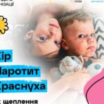 Як щеплення КПК захищає організм Як щеплення КПК захищає організм