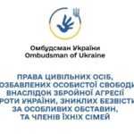 ПРАВА ЦИВІЛЬНИХ ОСІБ, ПОЗБАВЛЕНИХ ОСОБИСТОЇ СВОБОДИ ВНАСЛІДОК ЗБРОЙНОЇ АГРЕСІЇ ПРОТИ УКРАЇНИ, ЗНИКЛИХ БЕЗВІСТИ ЗА ОСОБЛИВИХ ОБСТАВИН ТА ЧЛЕНІВ ЇХНІХ СІМЕЙ ПРАВА ЦИВІЛЬНИХ ОСІБ, ПОЗБАВЛЕНИХ ОСОБИСТОЇ СВОБОДИ ВНАСЛІДОК ЗБРОЙНОЇ АГРЕСІЇ ПРОТИ УКРАЇНИ, ЗНИКЛИХ БЕЗВІСТИ ЗА ОСОБЛИВИХ ОБСТАВИН ТА ЧЛЕНІВ ЇХНІХ СІМЕЙ